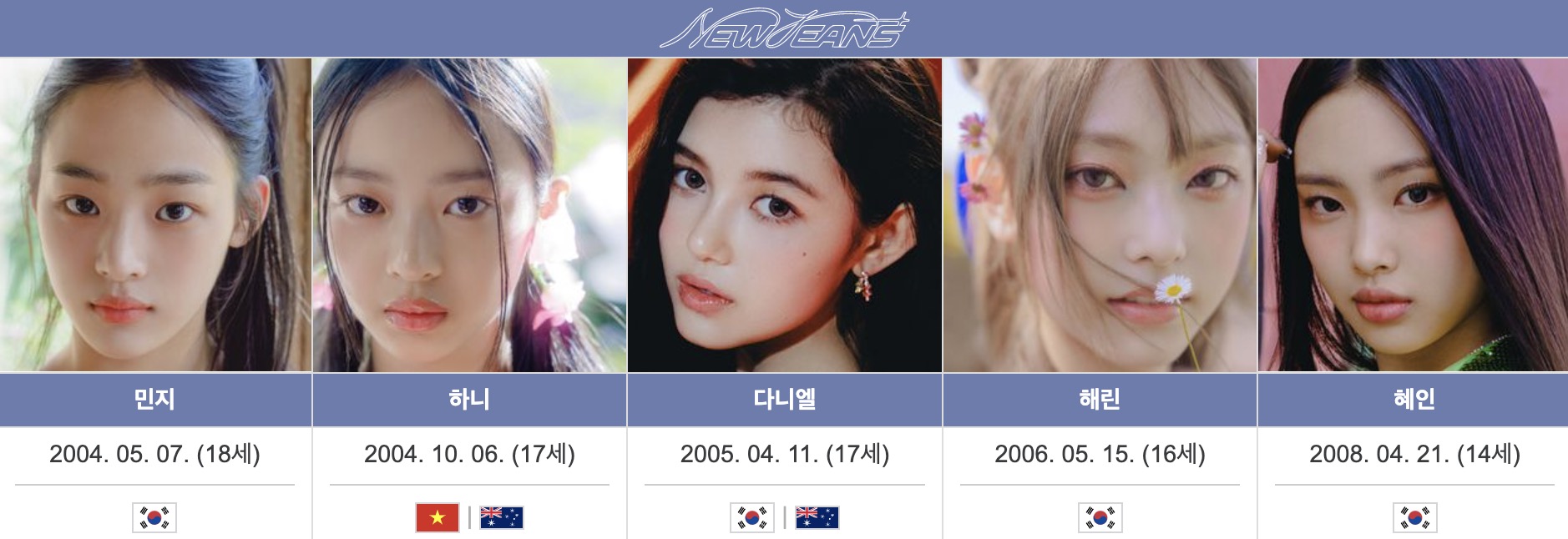 뉴진스-멤버소개