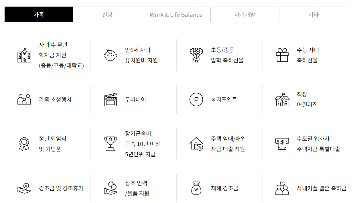 lig넥스원-연봉-합격자 스펙-신입초봉-외국어능력