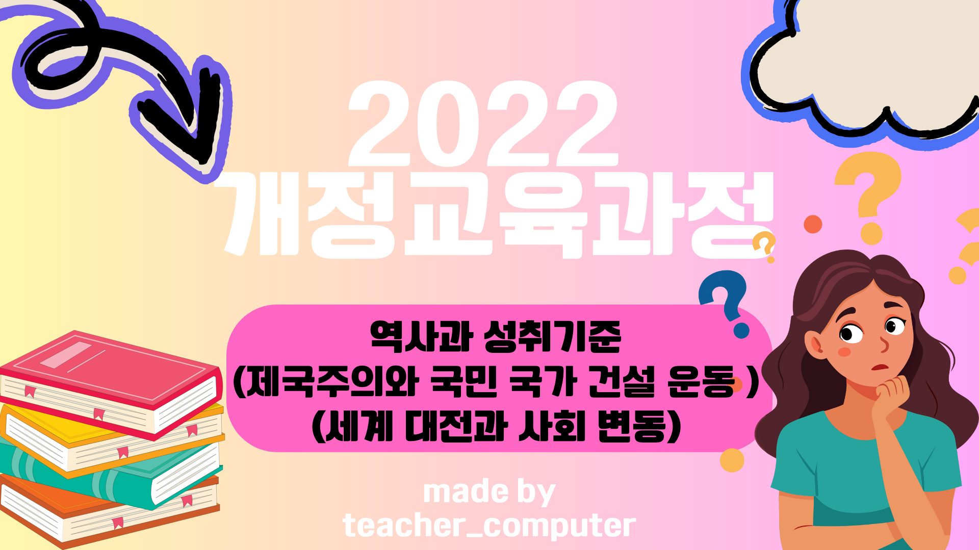2022 개정교육과정 역사과 성취 기준(제국주의와 국민 국가 건설 운동, 세계 대전과 사회 변동)