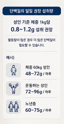 고사리두부조림이미지