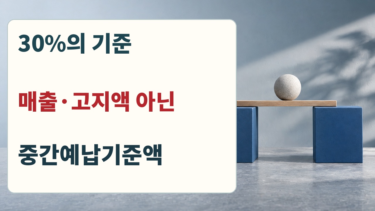 종합소득세 중간예납 추계액은 고지액이나 매출이 아니라 중간예납기준액의 30퍼센트 미만인지 비교한다는 자료