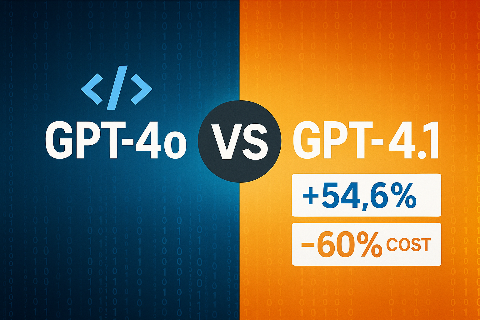 GPT-4o vs GPT-4.1 코딩 성능 완벽 비교: 개발자를 위한 최적 모델 선택 가이드 (벤치마크 테스트, 실제 프로젝트 적용 사례, 비용 효율성 분석)