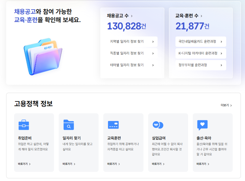장년 워크넷 홈페이지 바로가기 (www.work.go.kr)