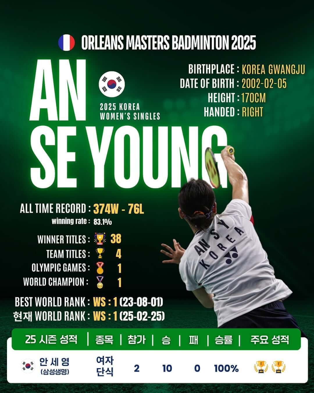 안세영 오를레앙 마스터스 8강 결과 4강 경기 시간 중계