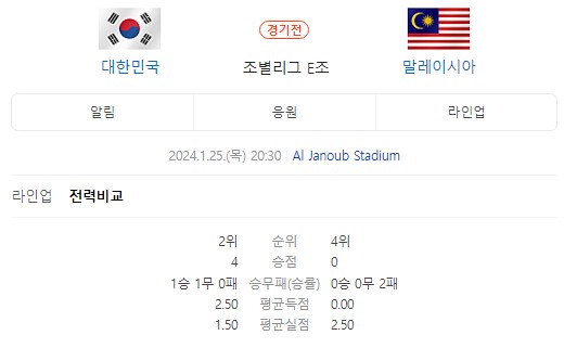 아시안컵