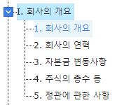 회사의-개요
