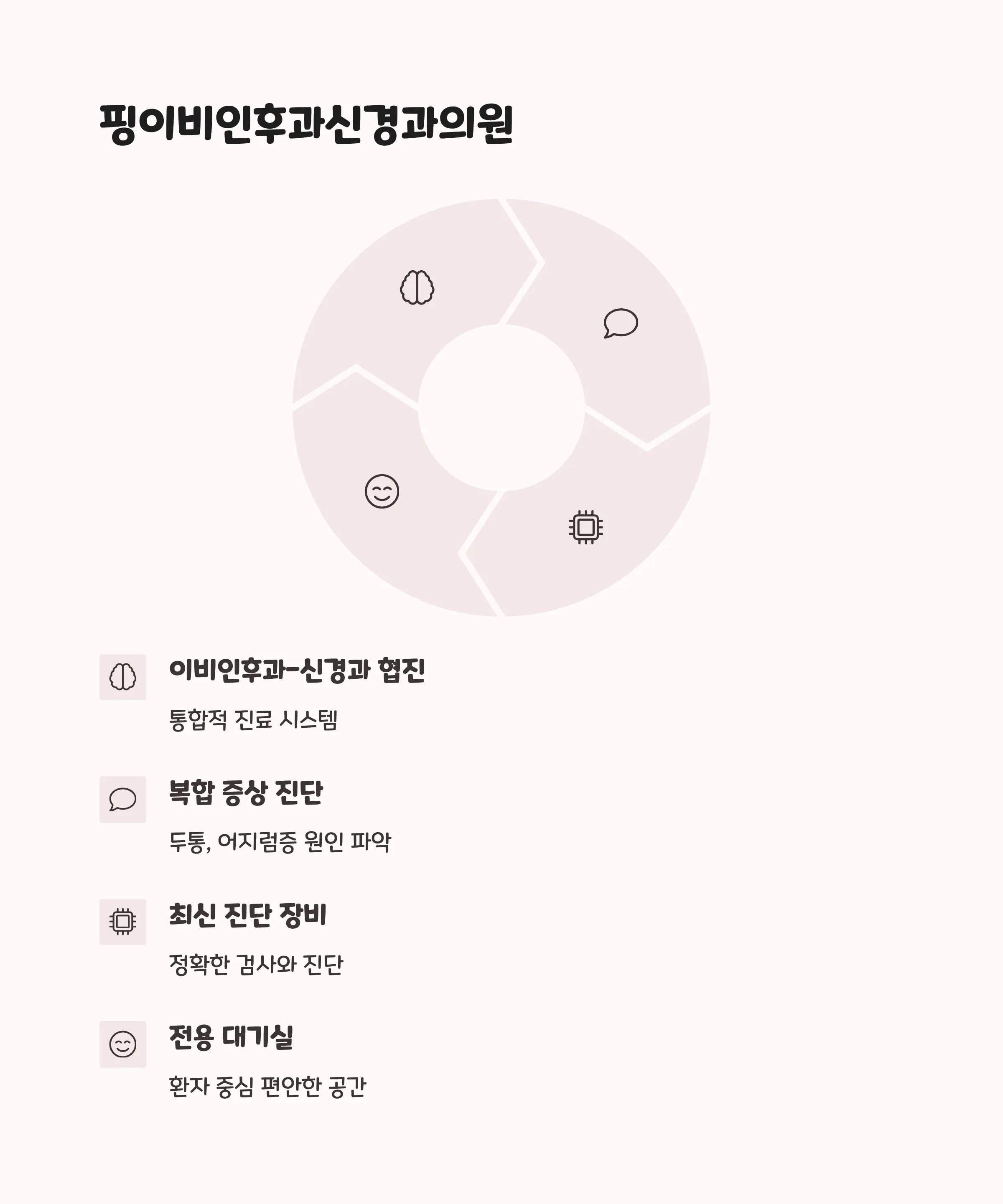 부산 부산진구 이비인후과 추천