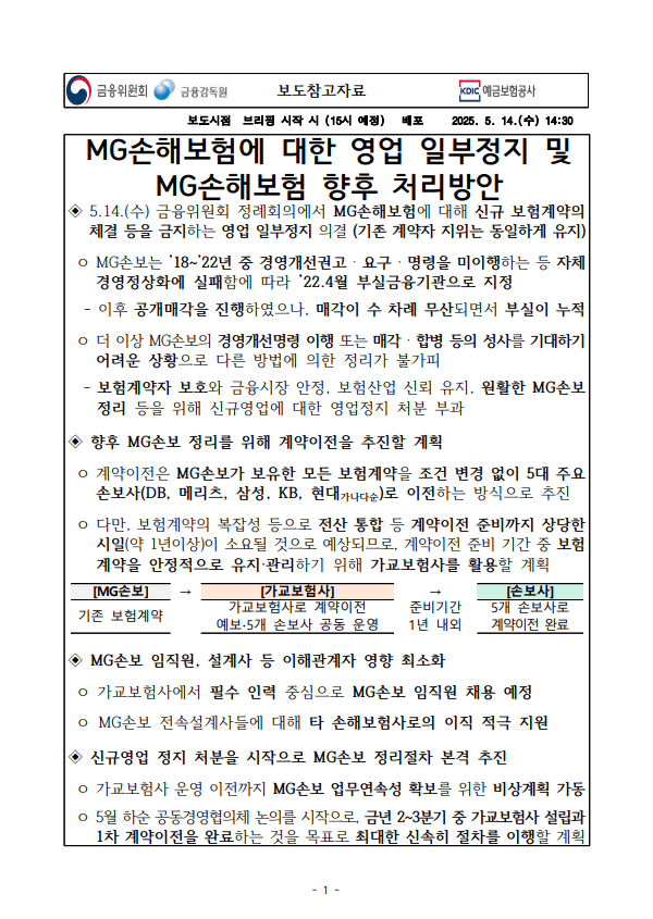 MG손해보험 파산