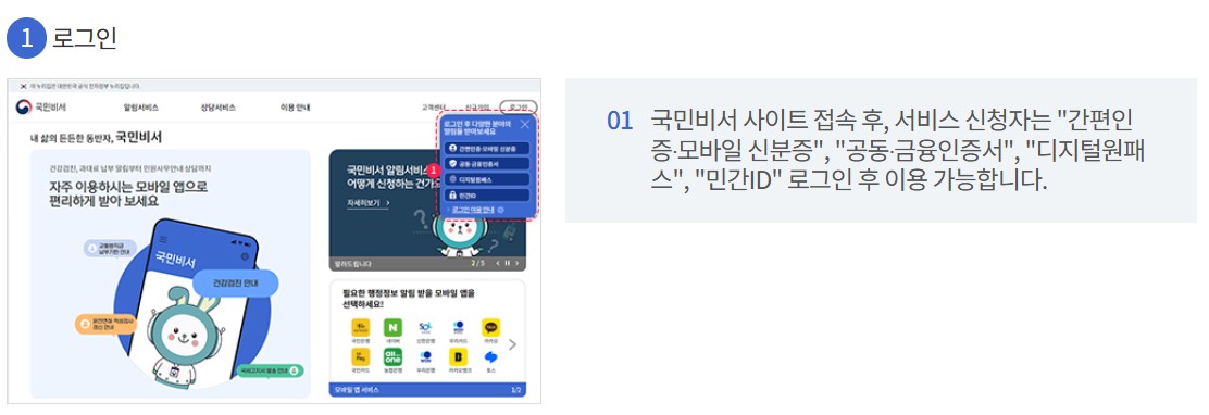 국민비서 알리미