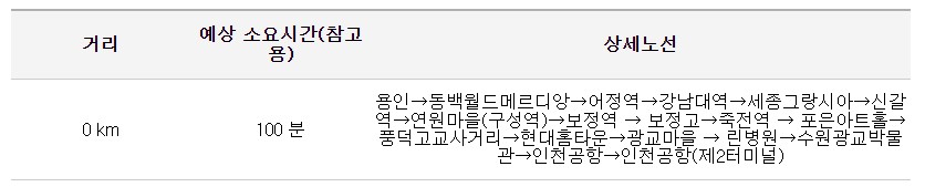 용인 인천공항 리무진 버스 시간표 요금 예약 방법 8852번