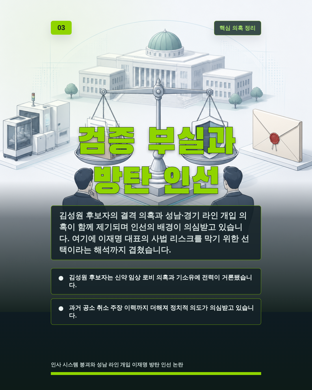 검증 부실과 방탄 인선