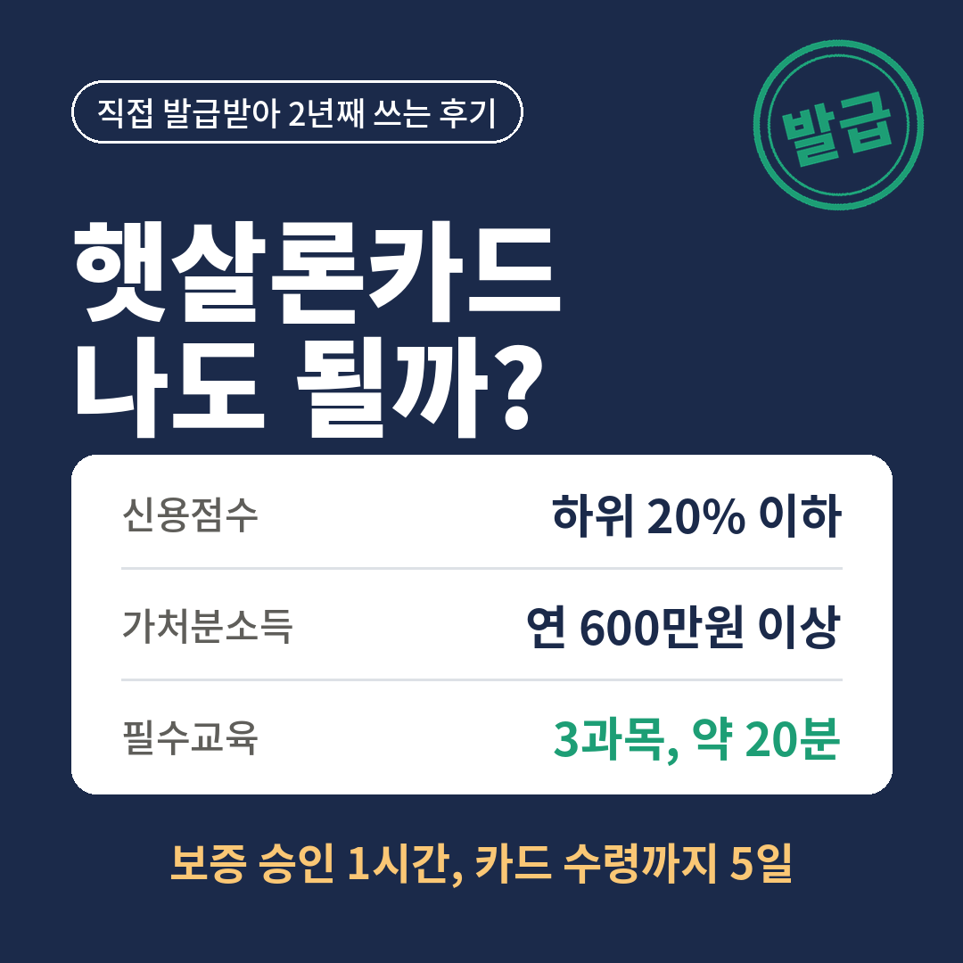햇살론카드 발급 자격, 신용점수 하위 20% 이하와 연 가처분소득 600만원 이상, 필수교육 3과목 약 20분, 보증 승인 1시간과 카드 수령까지 5일 걸린 실제 경험을 요약한 썸네일