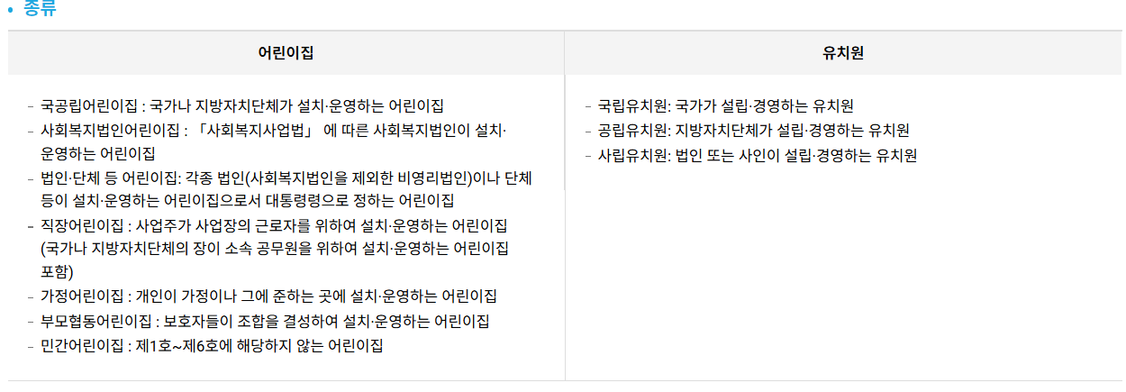 어린이집, 유치원 기초 개념 2025년 총 정리