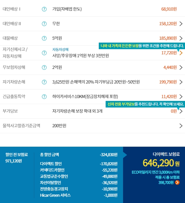 K8 보험료