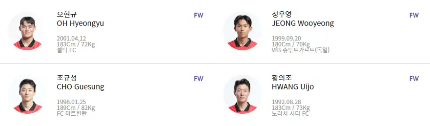 축구 국가대표 일정, 중계방송, 선수명단 및 티켓 예매