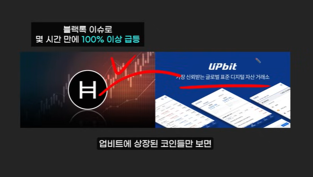 블랙록의 온도(ONDO)와 헤데라(HBAR): 300배 폭등 가능성과 그 이유 7가지