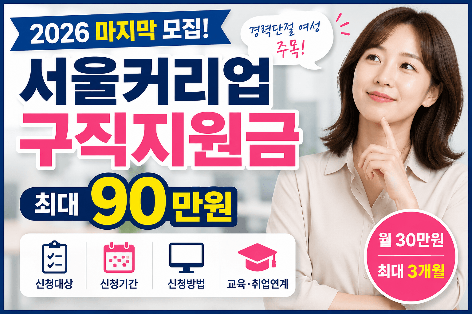 서울커리업 구직지원금-썸네일