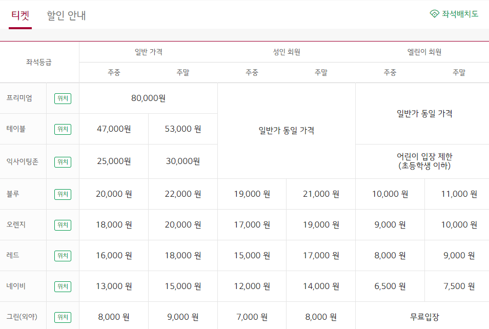 LG 두산전 9월 20일 이벤트