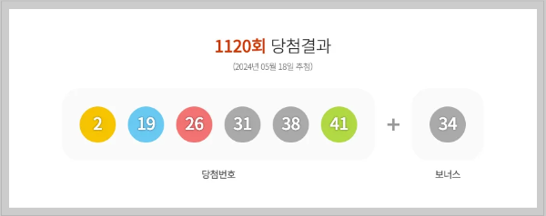 로또 1121회 당첨번호, 5월 25일 1등&2등 판매점,1120회 로또당첨 판매점