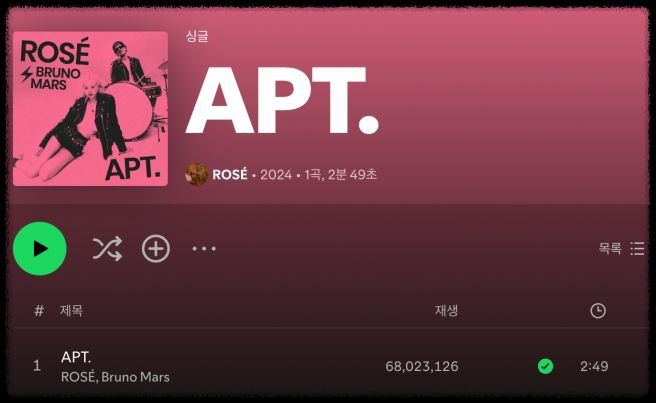 로제 아파트 노래 열풍! 전 세계를 사로잡은 이유