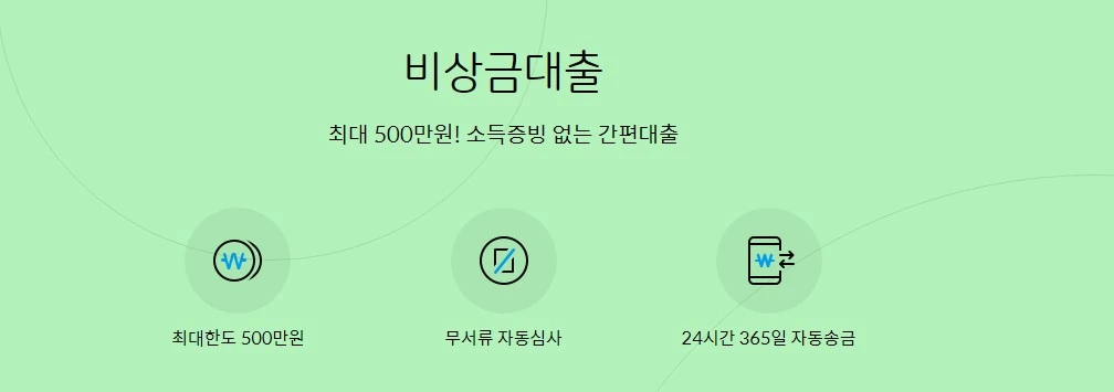 SBI저축은행 사이다뱅크 비상금대출 조건