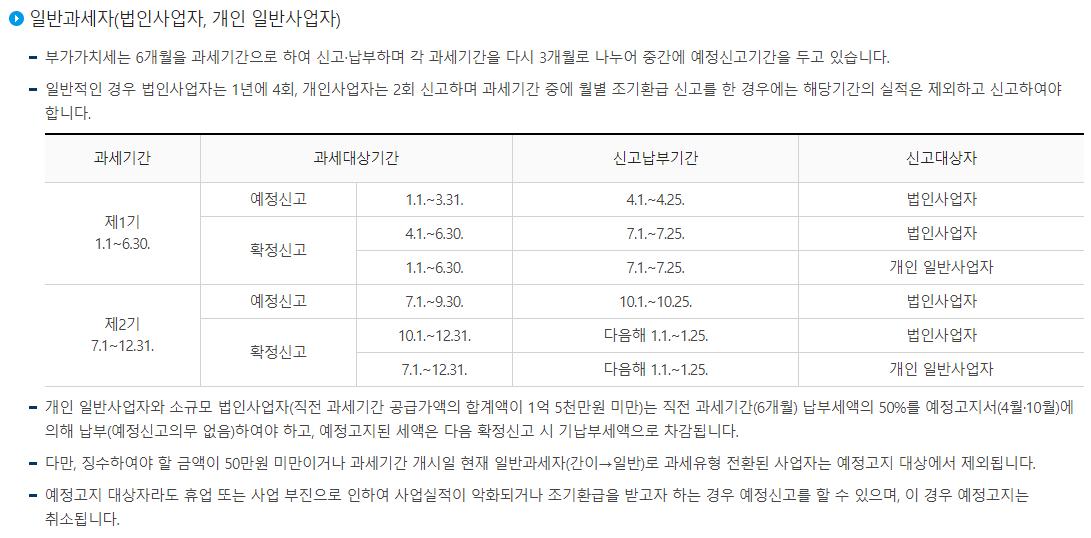 부가가치세(VAT)-신고-납부-방법-기간-도표정리