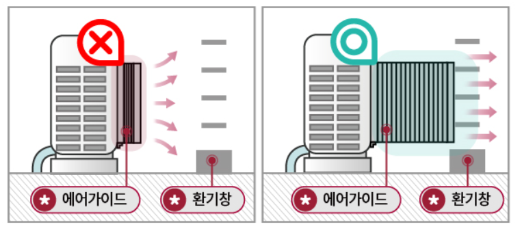 에어컨 A/S