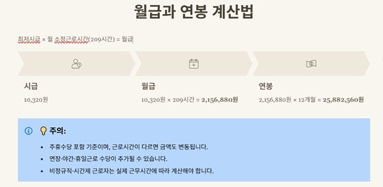 계산법