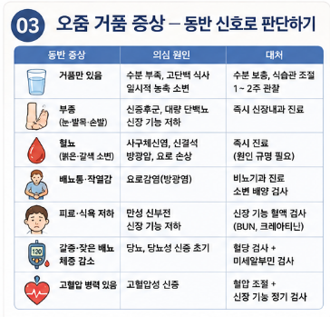 오줌에-거품-이유-증상-냄새-원인