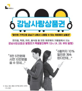 지역사랑상품권