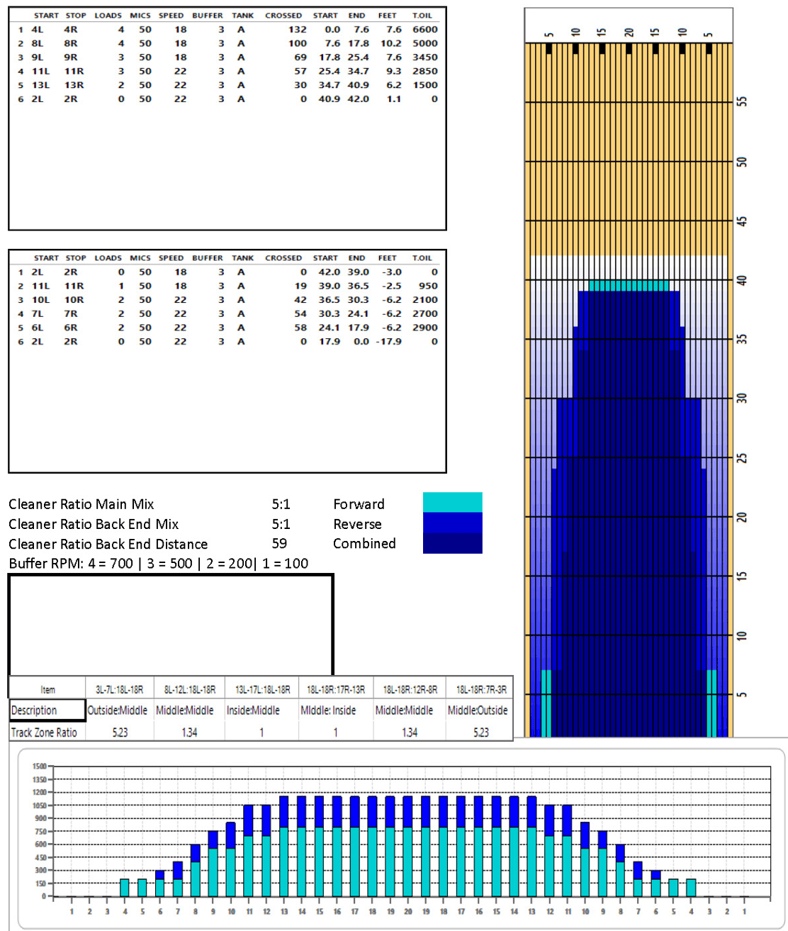 2024 진승 고객감사 레인패턴