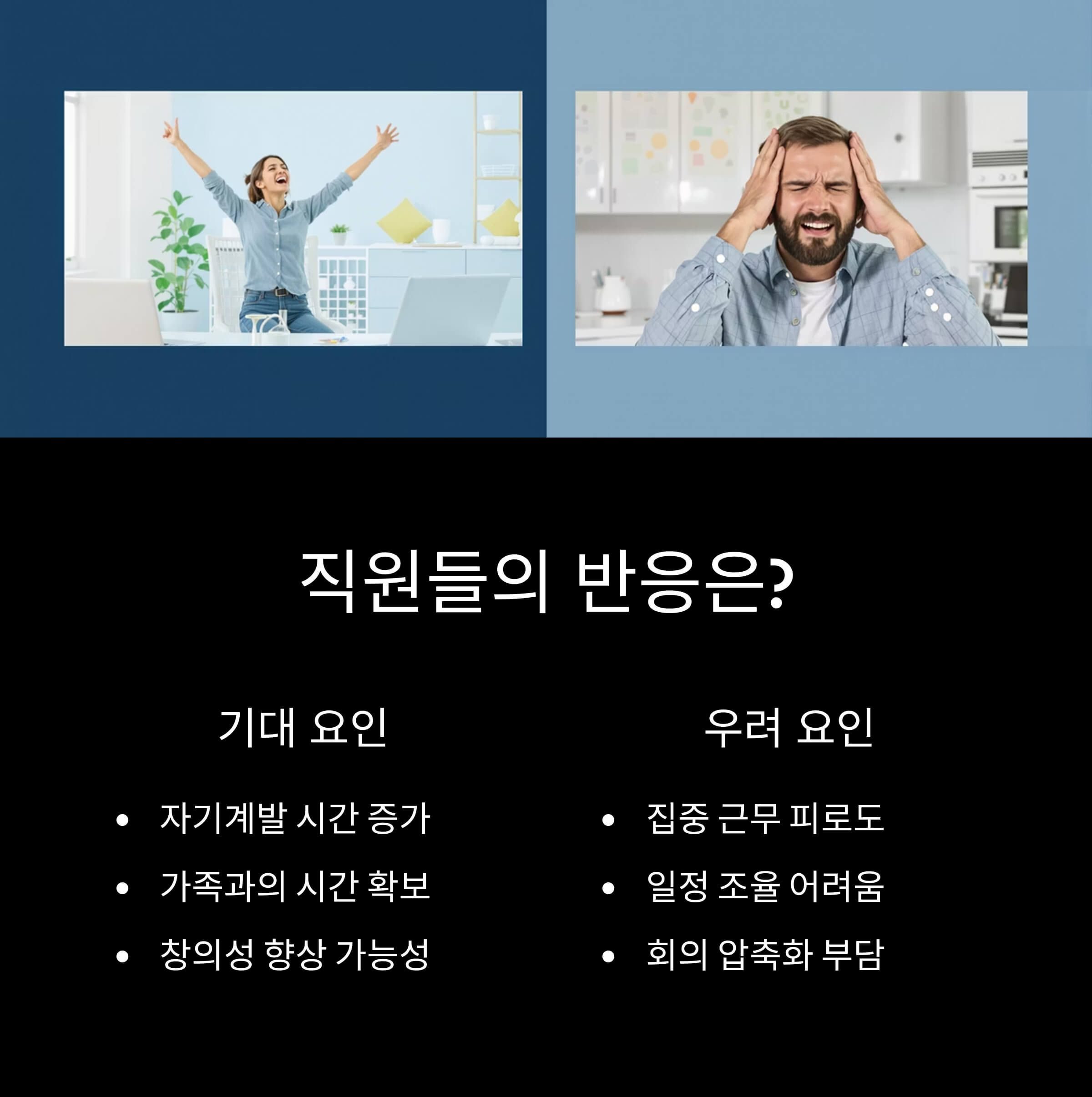 직원들 반응