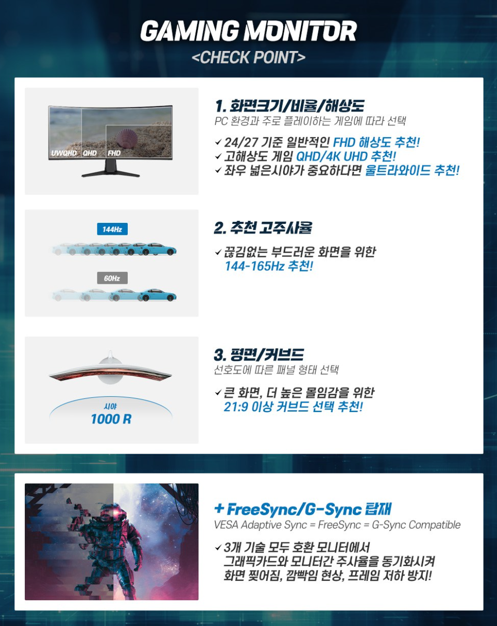 가성비 좋은 게이밍용 모니터 추천 사양, 게임 종류별 인기 모델