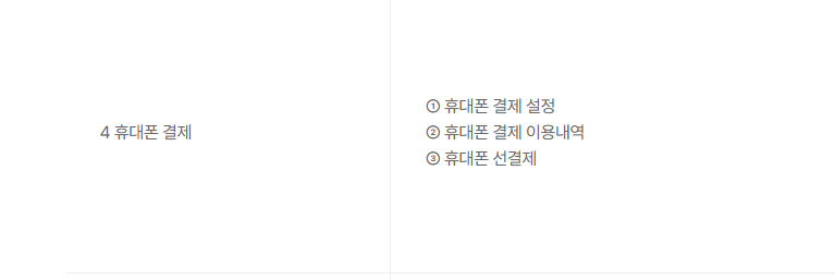 LG유플러스 고객센터