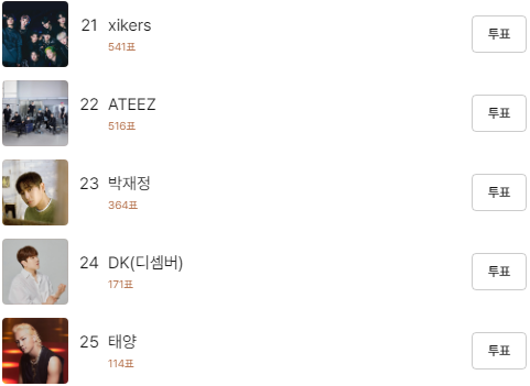 제38회-골든디스크-어워즈-2024-남자-인기상-후보