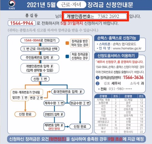 근로장려금-자녀장려금-ARS-신청방법