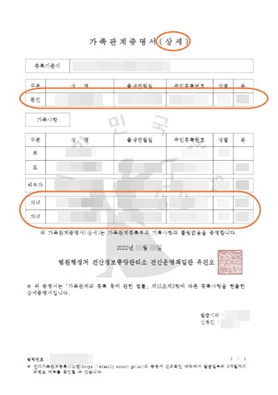 가족상세