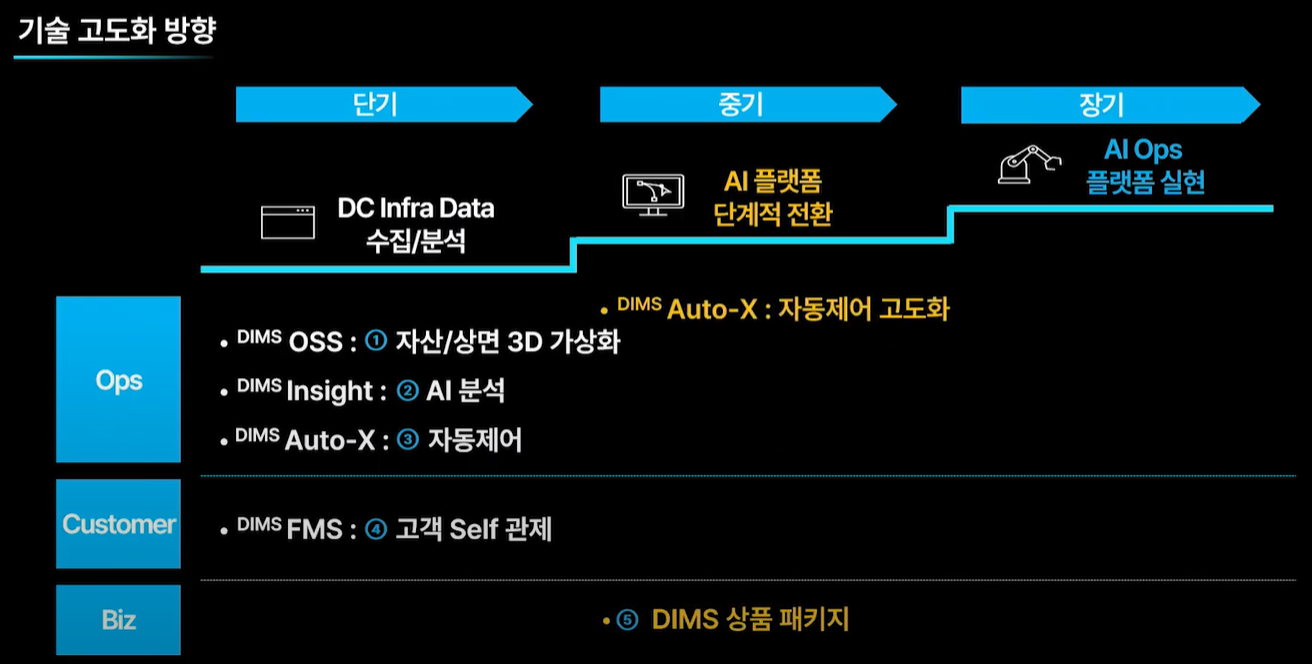 [분석] 엣지 컴퓨팅 시대, 데이터센터 설계&middot;운영은 어떻게 달라져야 할까