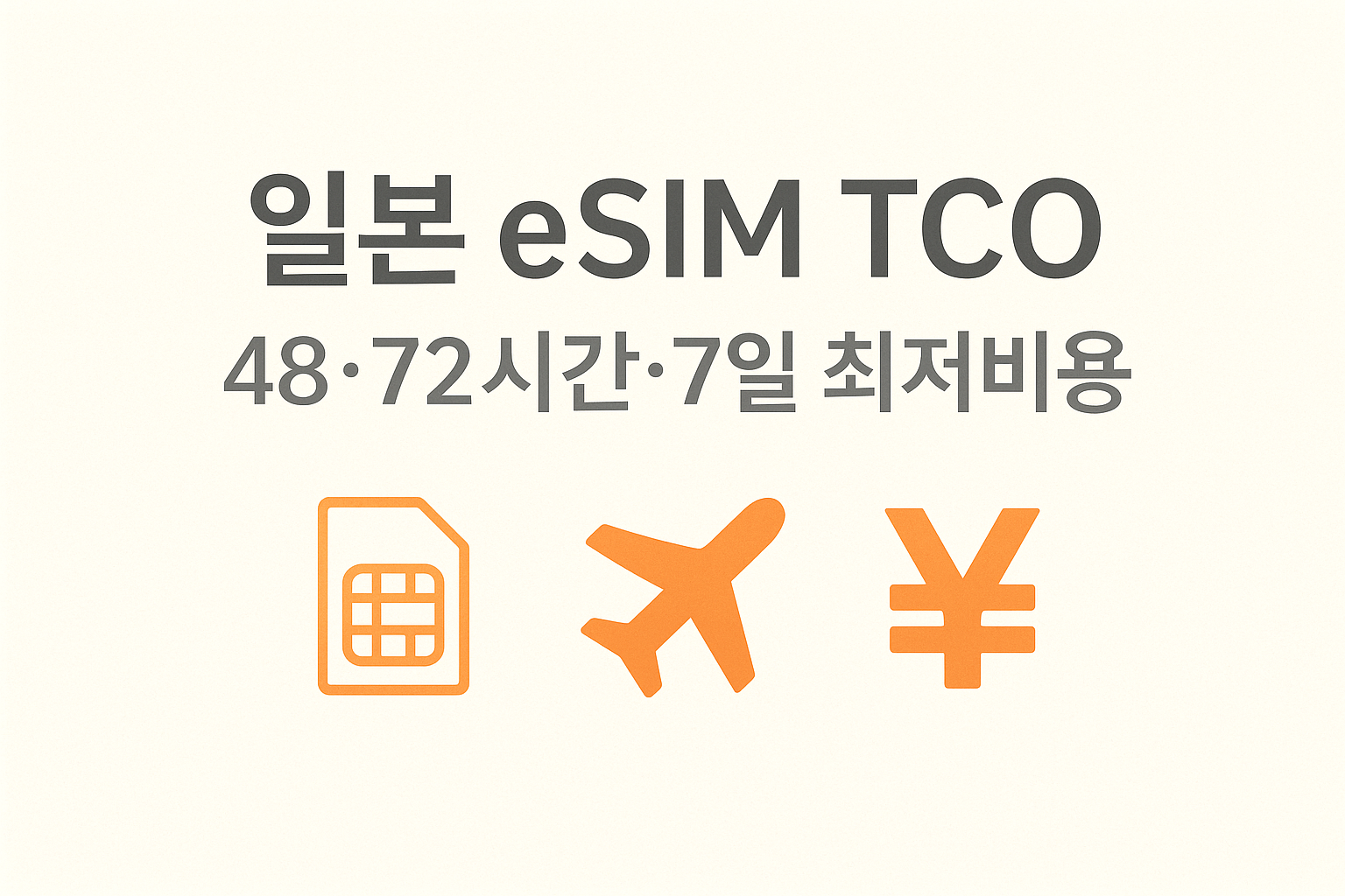 일본 eSIM TCO 비교: 48&middot;72시간&middot;7일 일정별 최저 비용 요약 그래픽