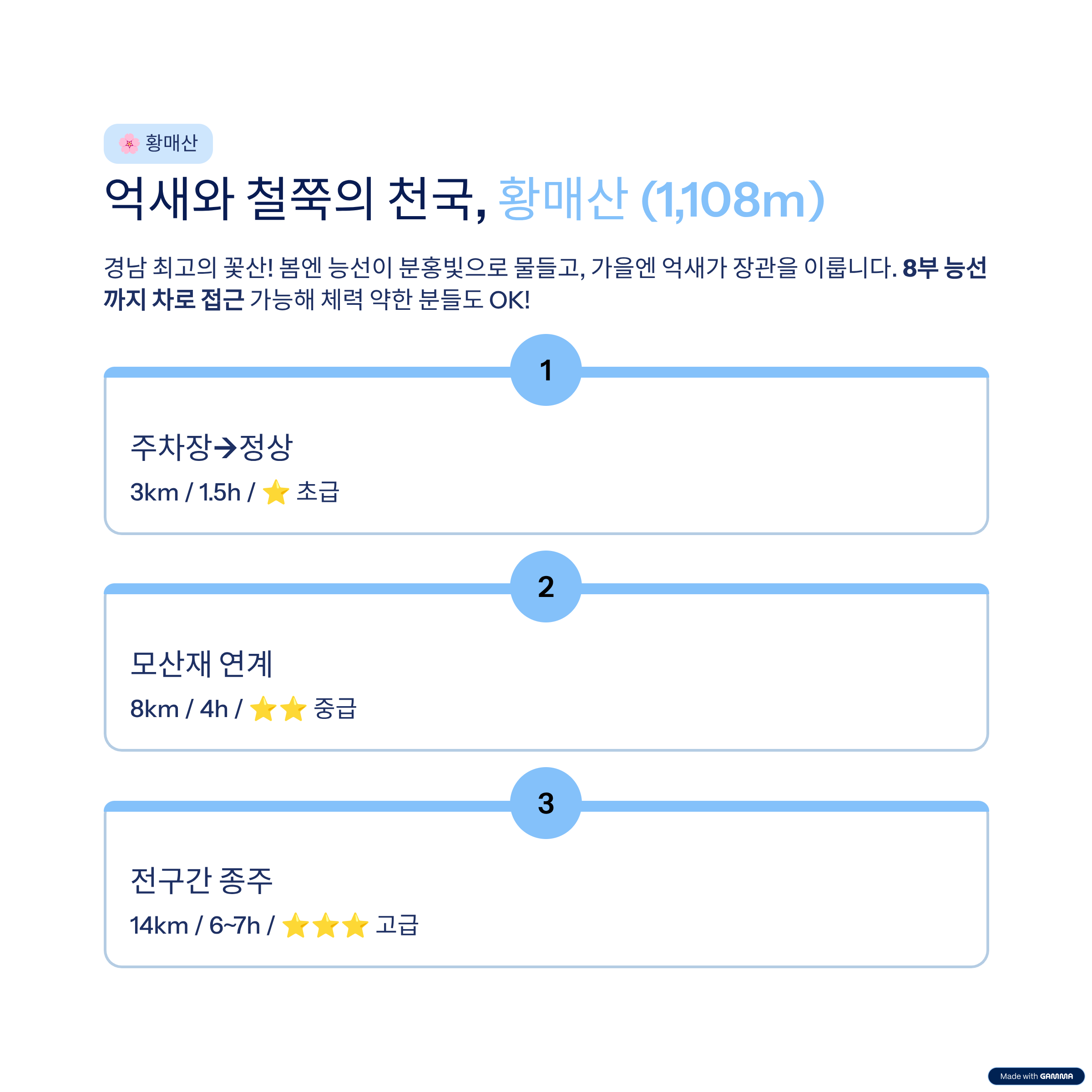 부산&middot;경남근교트레킹명소추천&mdash;금정산&middot;황매산&middot;지리산둘레길에서즐기는힐링등산코스완벽가이드