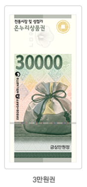 출처: 온누리상품권