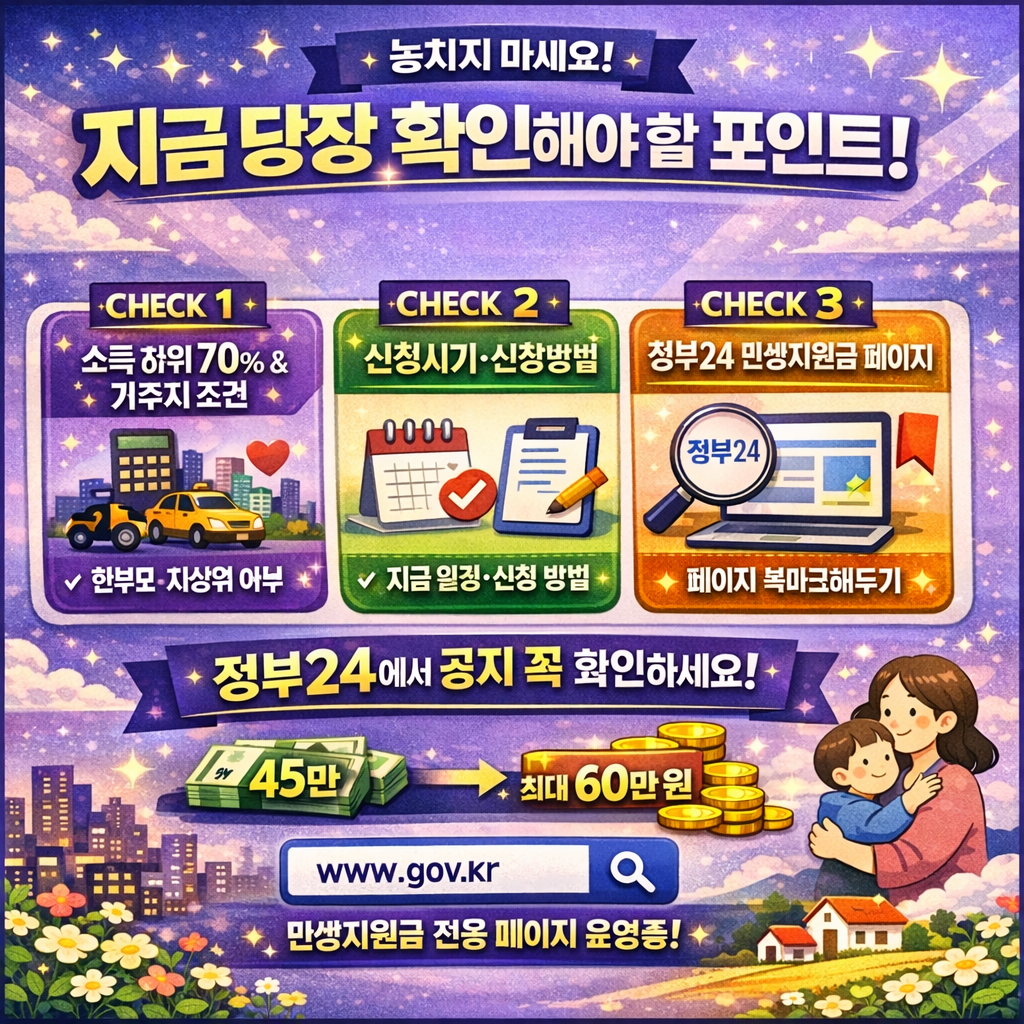 고유가 피해지원금 지급 기준