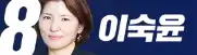 조국혁신당비례대표-이숙윤-이미지