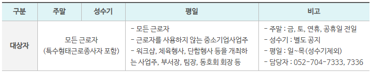 근로복지공단-복지