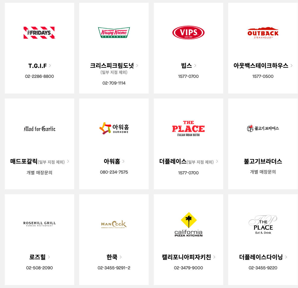 롯데상품권 사용처