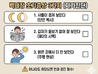 백내장 초기증상