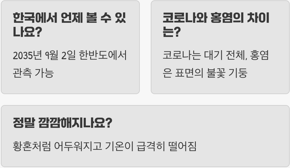 개기일식 때만 볼 수 있는 코로나, 다이아몬드 링의 정체는 무엇일까?