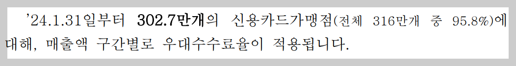 카드수수료 우대수수료율 적용 대상 가맹점 수