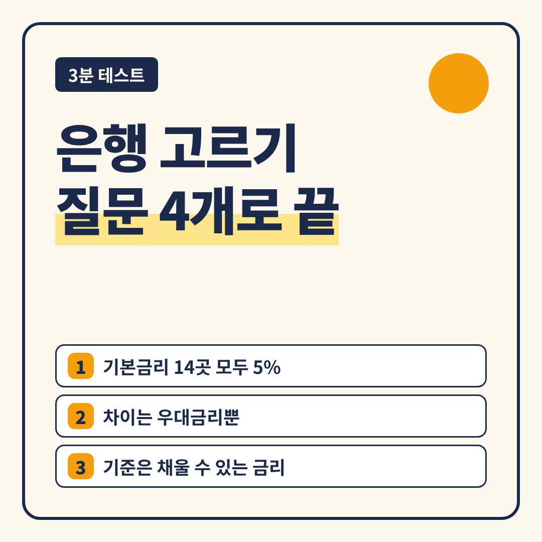 청년미래적금 은행 고르기 썸네일 - 은행 고르기 질문 4개로 끝, 기본금리 14곳 모두 5%, 차이는 우대금리뿐, 기준은 채울 수 있는 금리