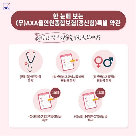 1일 보험